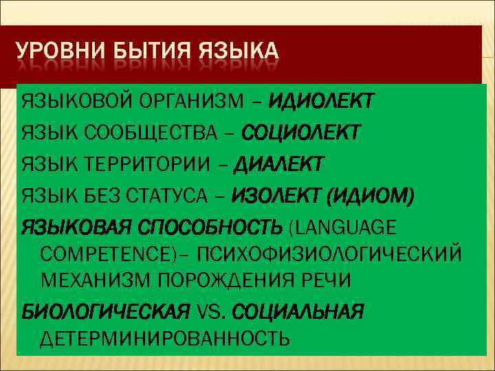 Идиолект это. Диалекты и социолекты. Языковые способности. Язык, диалект, идиолект. Социолект примеры.