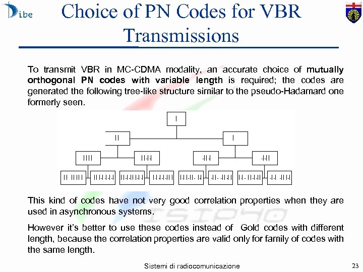 Choice of PN Codes for VBR Transmissions To transmit VBR in MC-CDMA modality, an