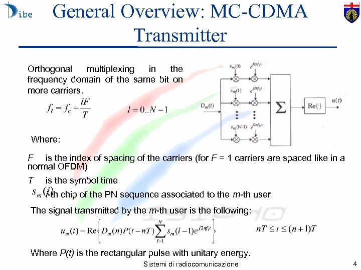 General Overview: MC-CDMA Transmitter Orthogonal multiplexing in the frequency domain of the same bit
