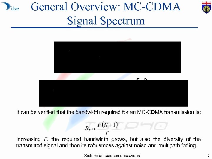 General Overview: MC-CDMA Signal Spectrum F=1 F=2 It can be verified that the bandwidth