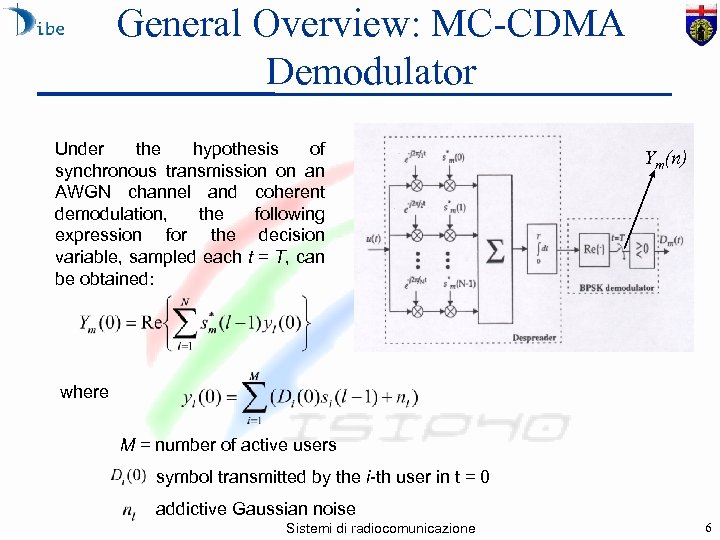 General Overview: MC-CDMA Demodulator Under the hypothesis of synchronous transmission on an AWGN channel