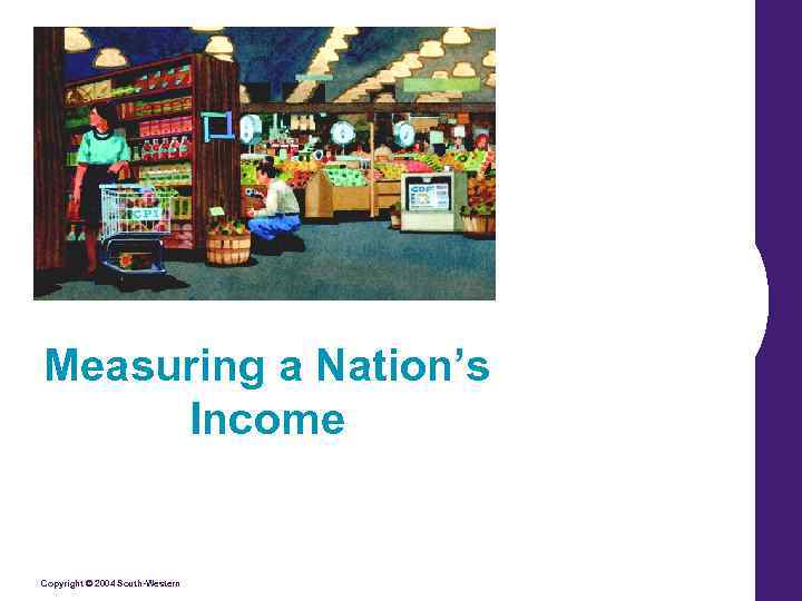 Measuring a Nation’s Income Copyright © 2004 South-Western 