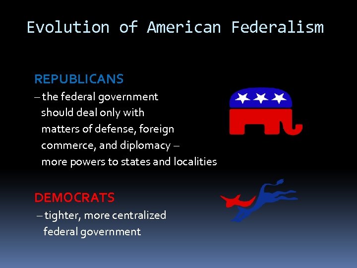 Evolution of American Federalism REPUBLICANS – the federal government should deal only with matters