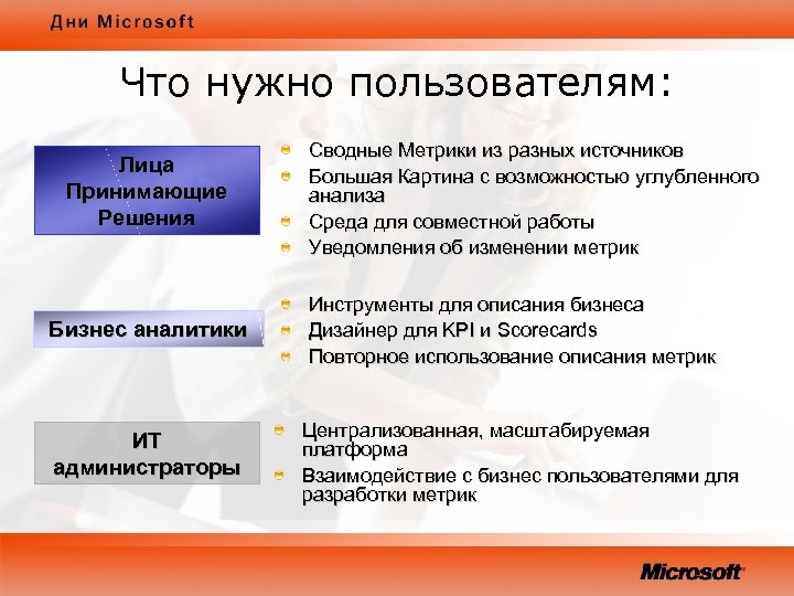 Что нужно пользователям: Лица Принимающие Решения Бизнес аналитики ИТ администраторы Сводные Метрики из разных