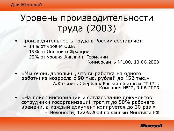 Уровень производительности труда (2003) • Производительность труда в России составляет: – 14% от уровня