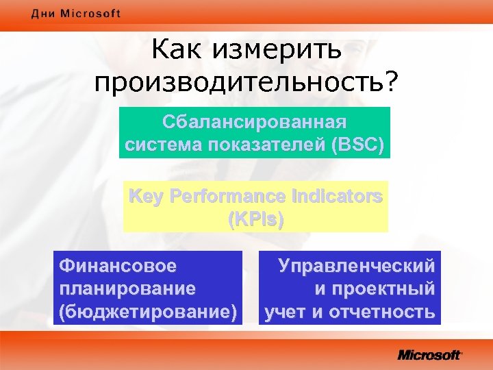 Как измерить производительность? Сбалансированная система показателей (BSC) Key Performance Indicators (KPIs) Финансовое планирование (бюджетирование)