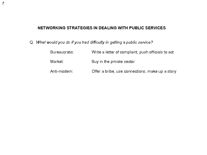 7 NETWORKING STRATEGIES IN DEALING WITH PUBLIC SERVICES Q. What would you do if