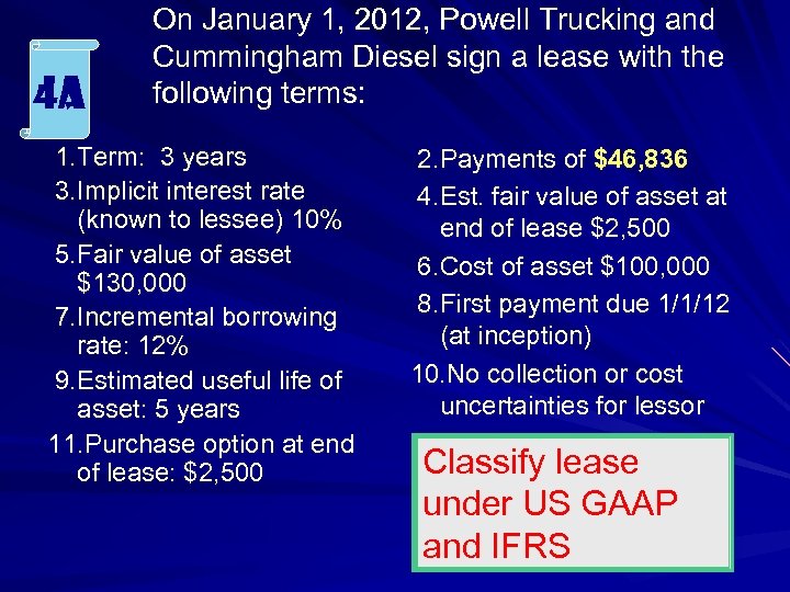 4 a On January 1, 2012, Powell Trucking and Cummingham Diesel sign a lease