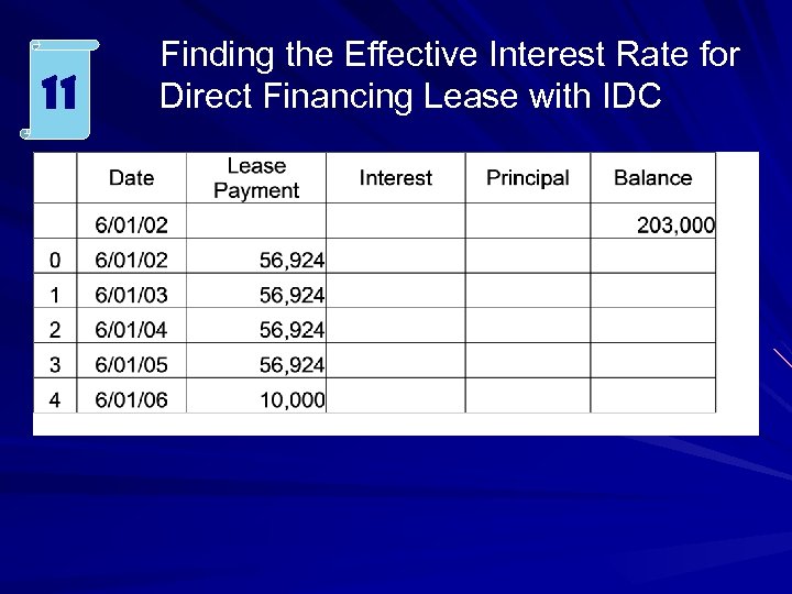 11 Finding the Effective Interest Rate for Direct Financing Lease with IDC 