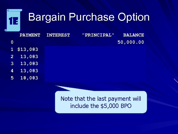 Bargain Purchase Option 1 e PAYMENT 0 1 $13, 083 2 13, 083 3