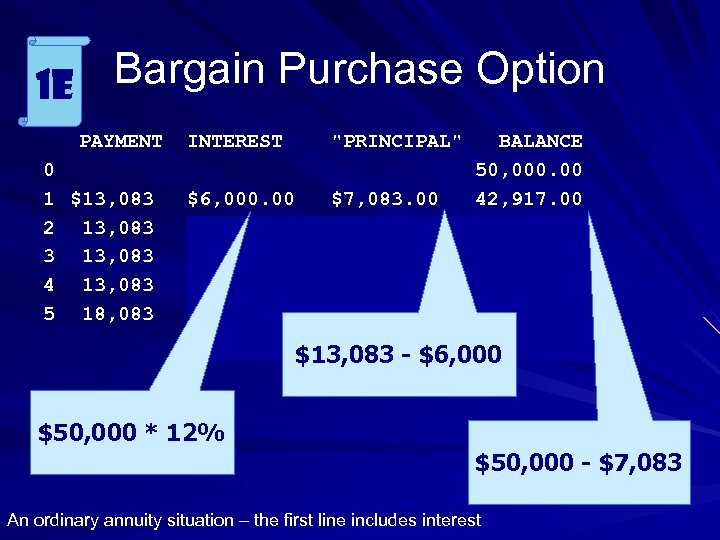 Bargain Purchase Option 1 e PAYMENT 0 1 $13, 083 2 13, 083 3