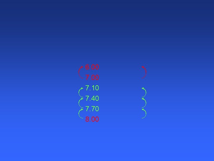 6. 00 7. 10 7. 40 7. 70 8. 00 