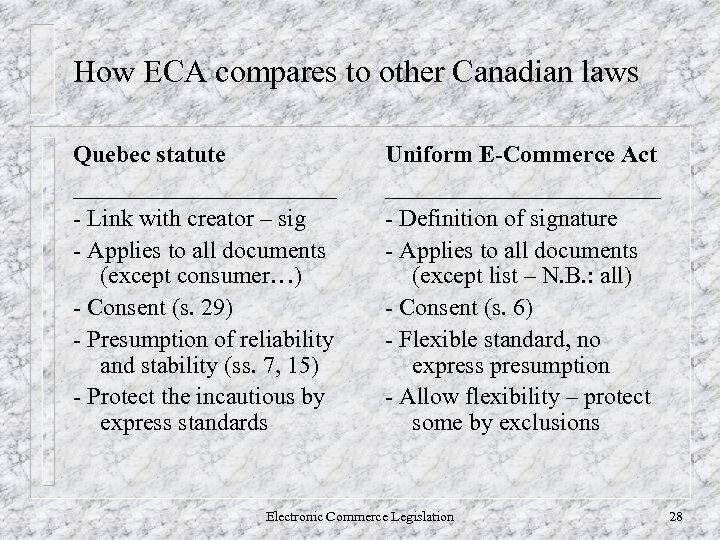 How ECA compares to other Canadian laws Quebec statute ___________ - Link with creator