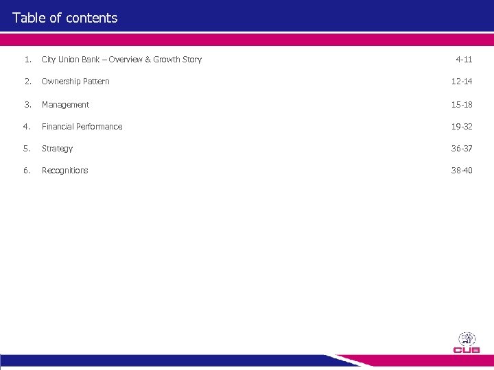 Table of contents 1. City Union Bank – Overview & Growth Story 4 -11