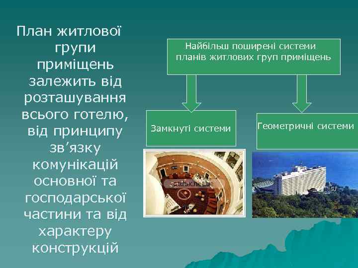 План житлової групи приміщень залежить від розташування всього готелю, від принципу зв’язку комунікацій основної