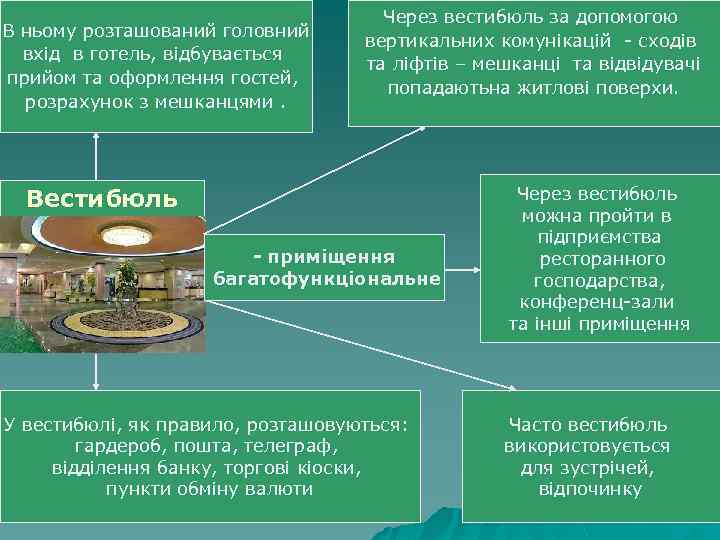 В ньому розташований головний вхід в готель, відбувається прийом та оформлення гостей, розрахунок з