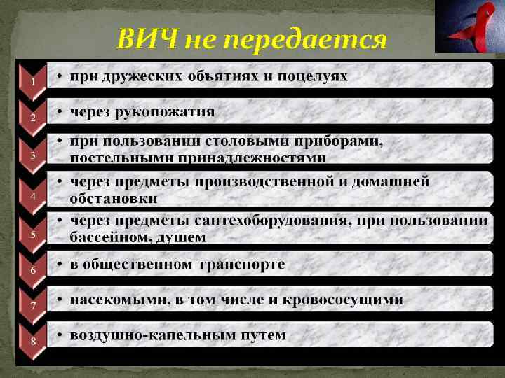 ВИЧ не передается 
