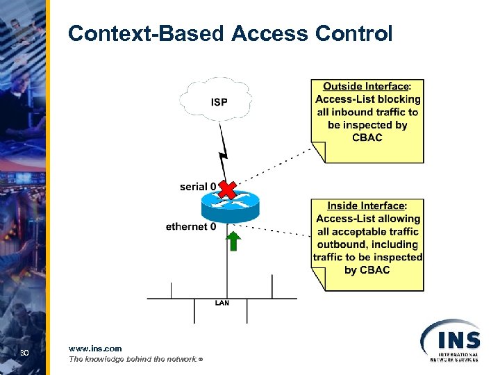 Context-Based Access Control 30 www. ins. com The knowledge behind the network. ® 