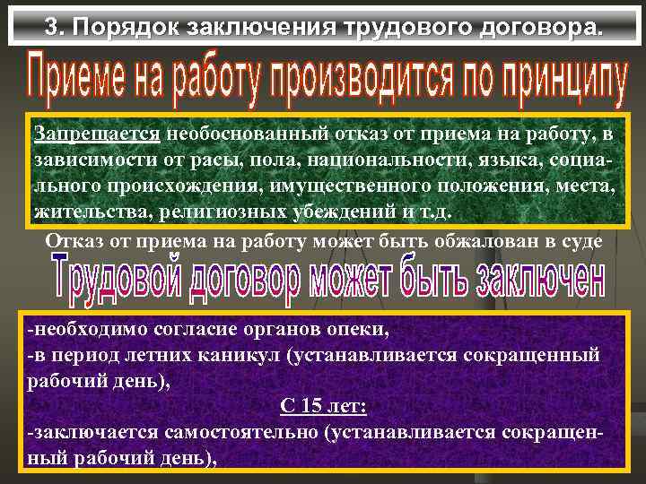 3. Порядок заключения трудового договора. Запрещается необоснованный отказ от приема на работу, в зависимости