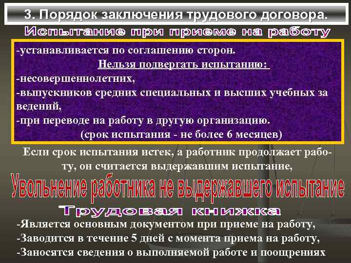 3. Порядок заключения трудового договора. -устанавливается по соглашению сторон. Нельзя подвергать испытанию: -несовершеннолетних, -выпускников