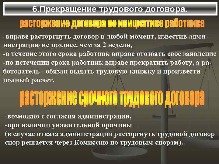 6. Прекращение трудового договора. -вправе расторгнуть договор в любой момент, известив администрацию не позднее,