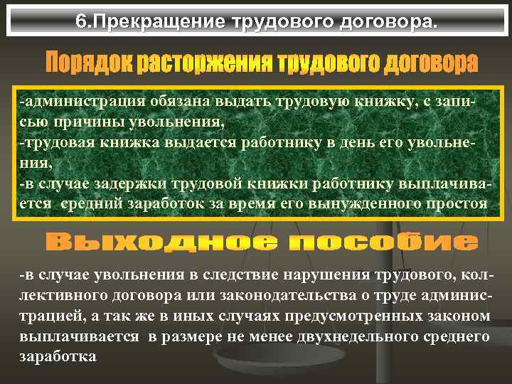 6. Прекращение трудового договора. -администрация обязана выдать трудовую книжку, с записью причины увольнения, -трудовая