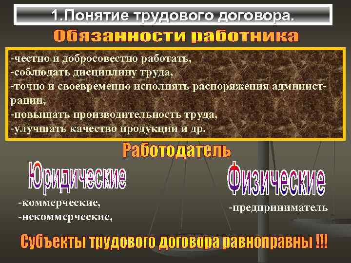1. Понятие трудового договора. -честно и добросовестно работать, -соблюдать дисциплину труда, -точно и своевременно