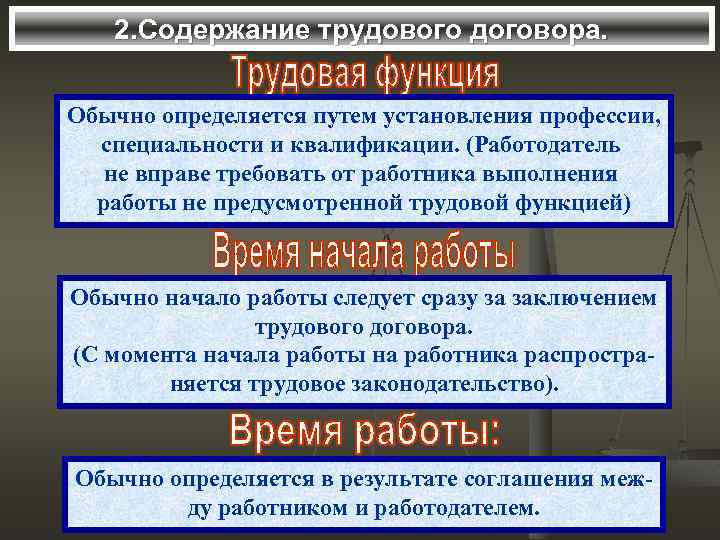 2. Содержание трудового договора. Обычно определяется путем установления профессии, специальности и квалификации. (Работодатель не