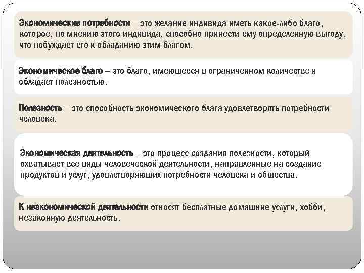 Экономические потребности – это желание индивида иметь какое-либо благо, которое, по мнению этого индивида,