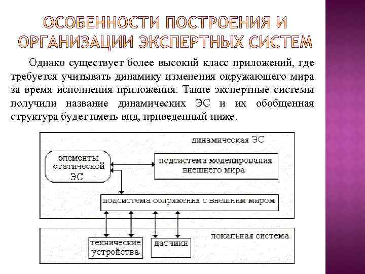 Построенное на основе управления. Построение экспертных систем. Динамические экспертные системы. Экспертные и интеллектуальные системы. Структура динамической экспертной системы.