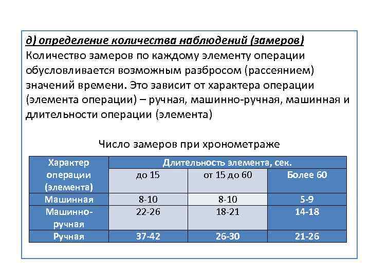 Наблюдение сколько. Количество замеров при хронометраже. Количество замеров при хронометражных наблюдениях. Количество наблюдений это. Замеры в количестве.