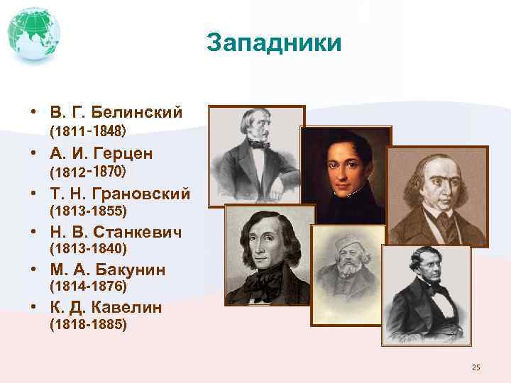 Западники это. Западники: в.г. Белинский (1811-1848). Представители западников Грановский. Герцен западник. Философы западники.