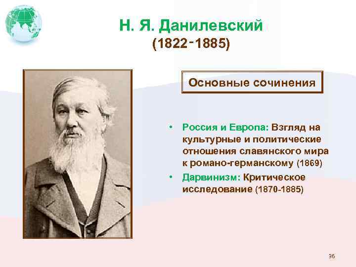 Н. Я. Данилевский (1822‑ 1885) Основные сочинения • Россия и Европа: Взгляд на культурные