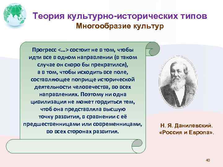 Теория культурно-исторических типов Многообразие культур Прогресс <…> состоит не в том, чтобы идти все