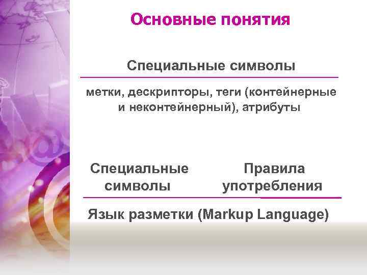Основные понятия Специальные символы метки, дескрипторы, теги (контейнерные и неконтейнерный), атрибуты Специальные символы Правила
