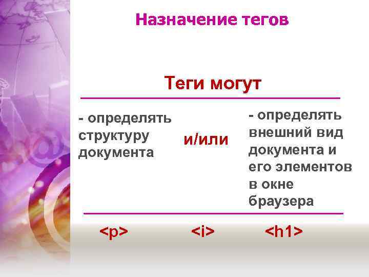 Назначение тегов Теги могут - определять структуру и/или документа <p> <i> - определять внешний