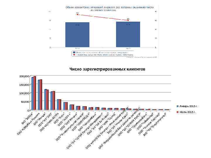  «С 0 З бе АО рб "В ан ТБ к Р 24" ЗА