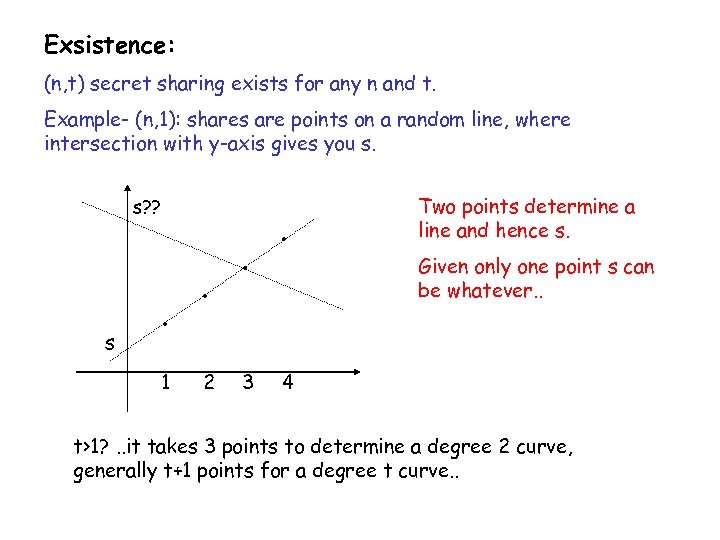 Exsistence: (n, t) secret sharing exists for any n and t. Example- (n, 1):