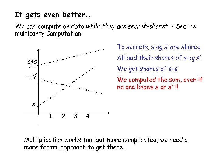 It gets even better. . We can compute on data while they are secret-sharet
