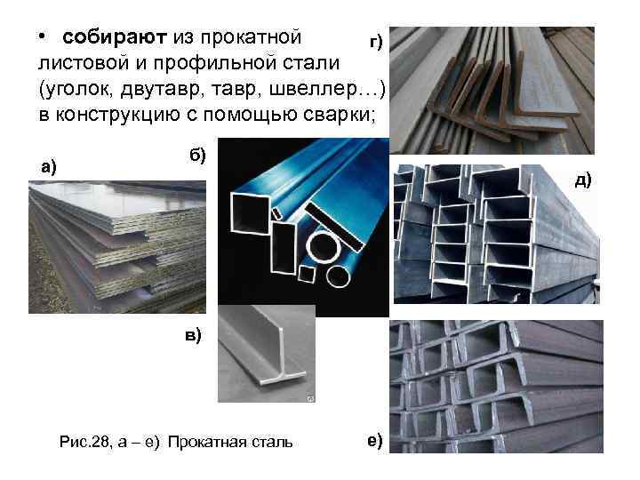  • собирают из прокатной г) листовой и профильной стали (уголок, двутавр, швеллер…) в