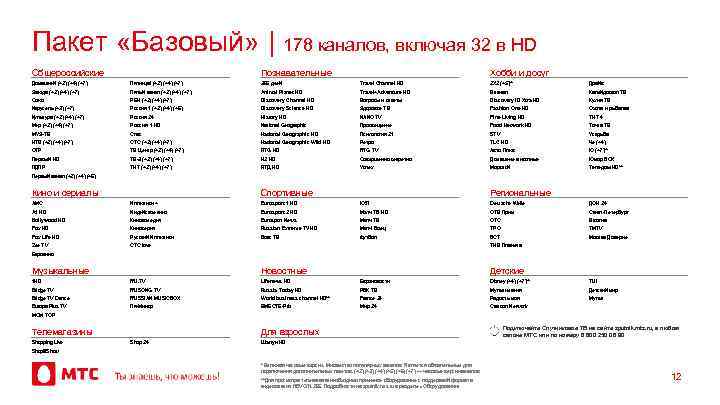 Тв базовый. Базовый пакет каналов. Пакет телеканалов базовый. МГТС пакет базовый список каналов. Базовый пакет каналов Телеос 1 список.