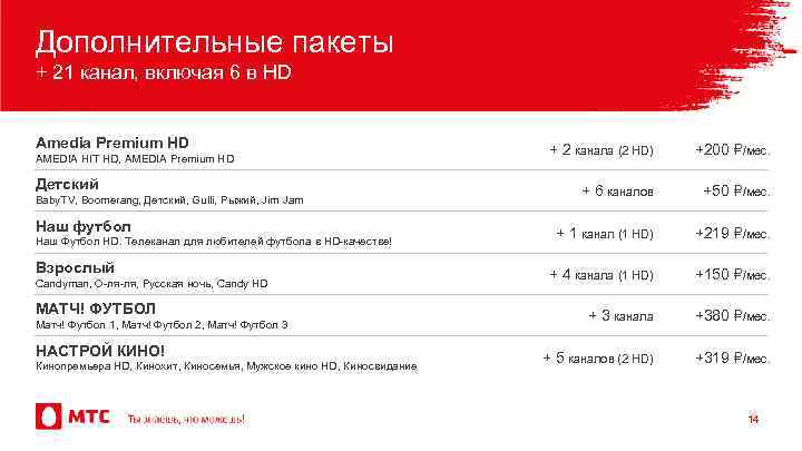 Дополнительные пакеты + 21 канал, включая 6 в HD Amedia Premium HD AMEDIA HIT