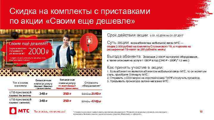 Скидка на комплекты с приставками по акции «Своим еще дешевле» Срок действия акции: с