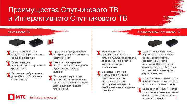 Преимущества Спутникового ТВ и Интерактивного Спутникового ТВ Спутниковое ТВ Интерактивное Спутниковое ТВ • Легко