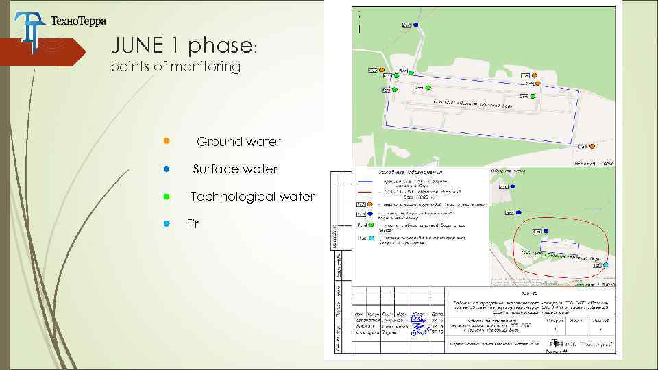 JUNE 1 phase: points of monitoring Ground water Surface water Technological water Fir 