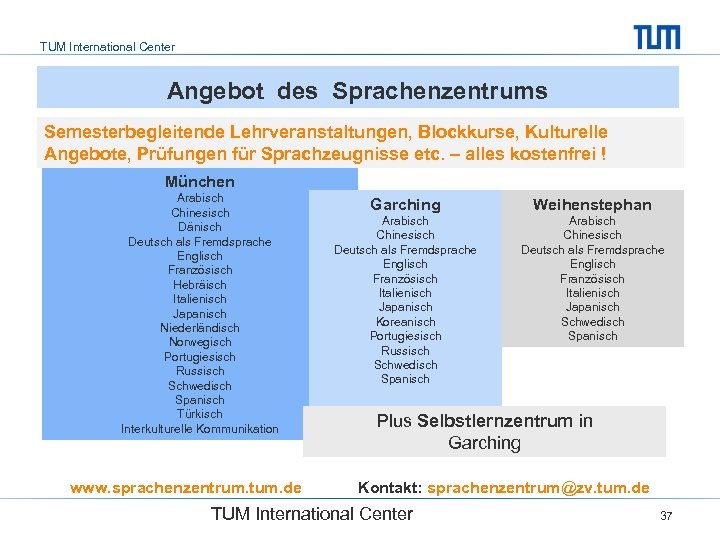 TUM International Center Angebot des Sprachenzentrums Semesterbegleitende Lehrveranstaltungen, Blockkurse, Kulturelle Angebote, Prüfungen für Sprachzeugnisse