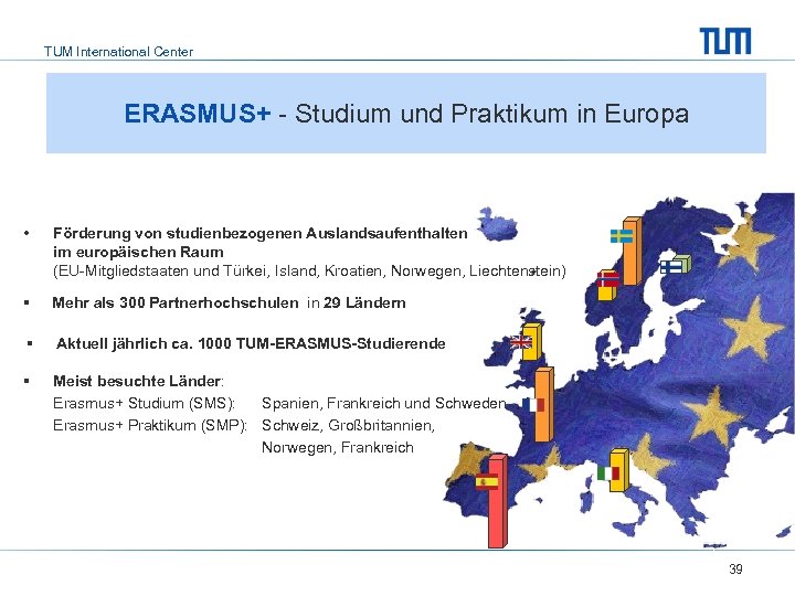 TUM International Center ERASMUS+ - Studium und Praktikum in Europa • Förderung von studienbezogenen