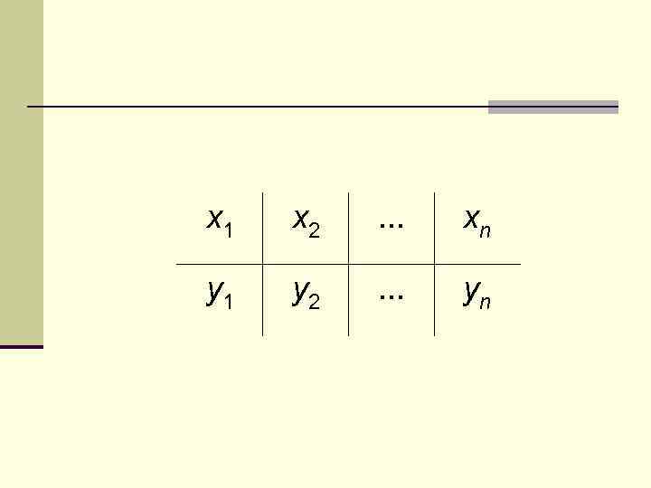 x 1 x 2 . . . xn y 1 y 2 . .