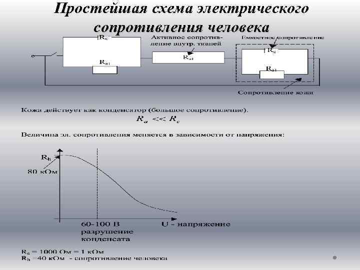 Простейшая схема электрического сопротивления человека 
