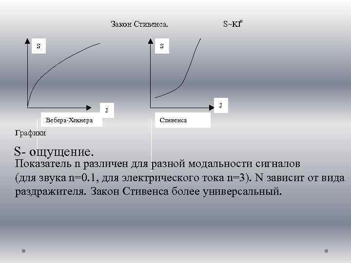 Закон Стивенса. S n S~KI S J J Вебера Хекнера Графики S ощущение. Стивенса
